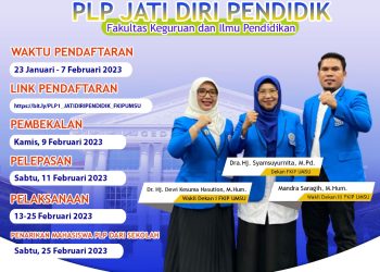Pendaftaran PLP Jati Diri Pendidik FKIP UMSU 2023