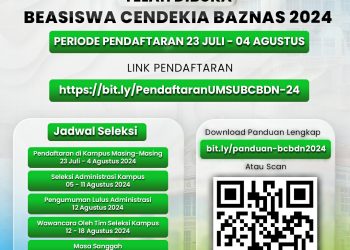 Telah Dibuka, Beasiswa Cendekia Baznas 2024